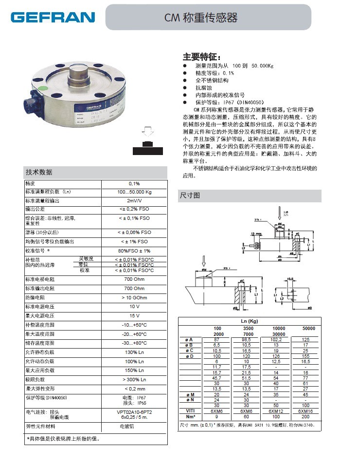 GEFRAN【CM】稱重傳感器